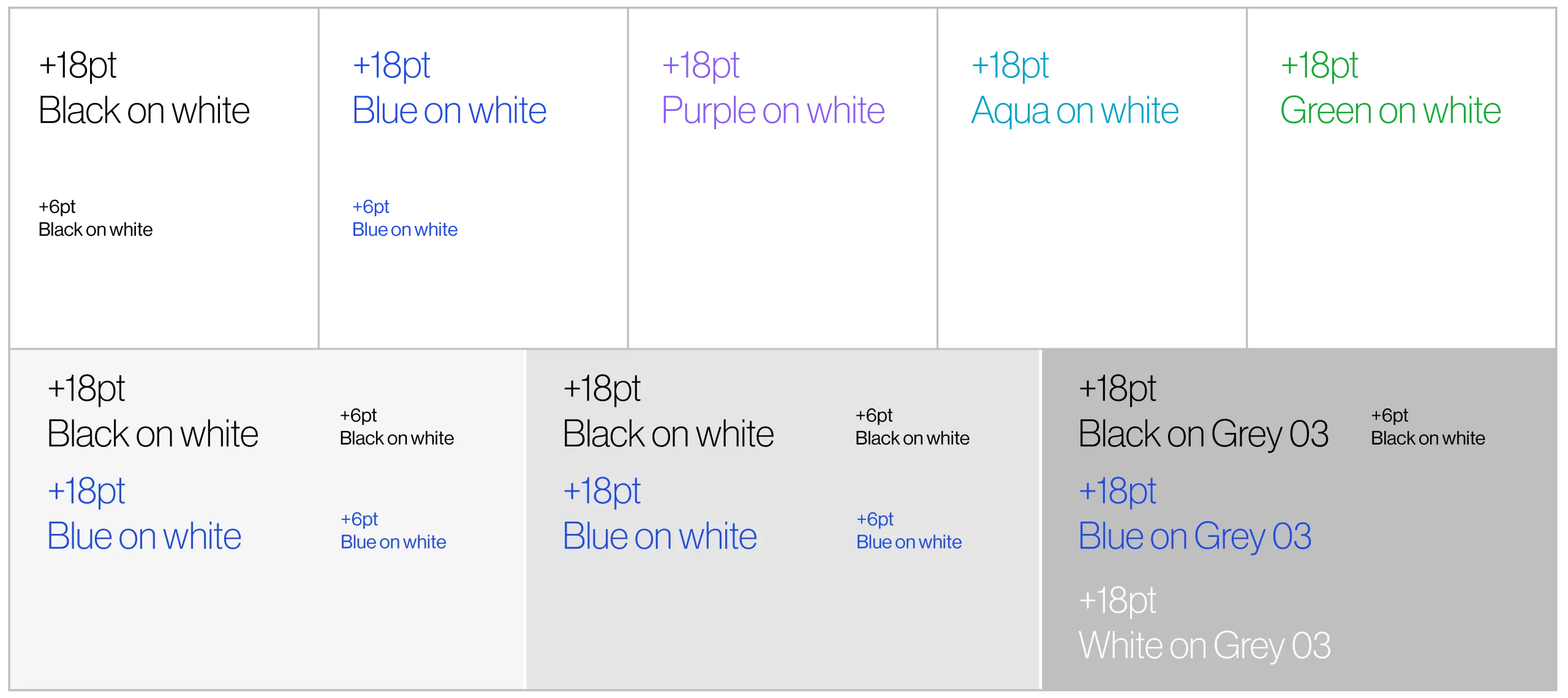 Type on neutrals