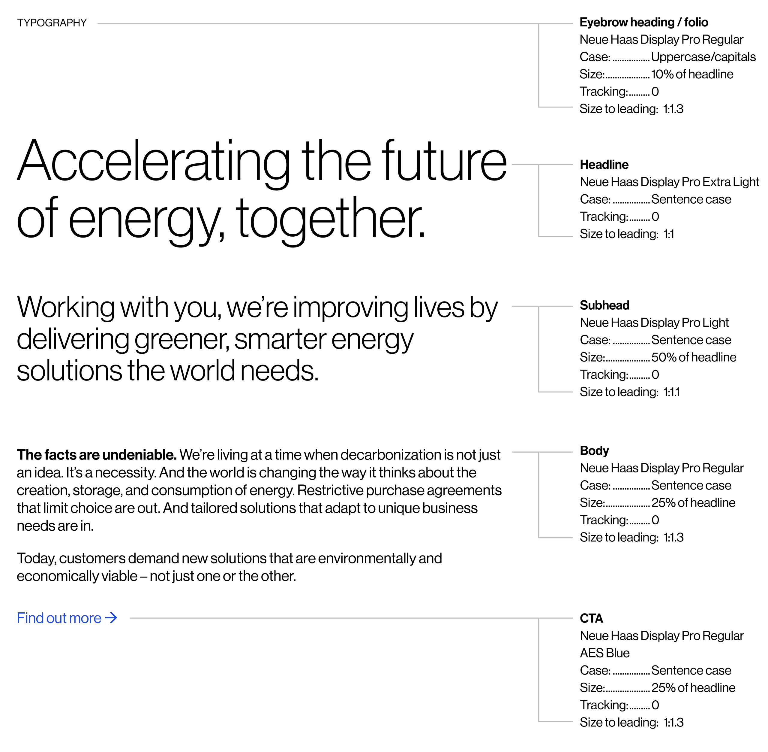 type-heirarchy