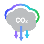 CO2